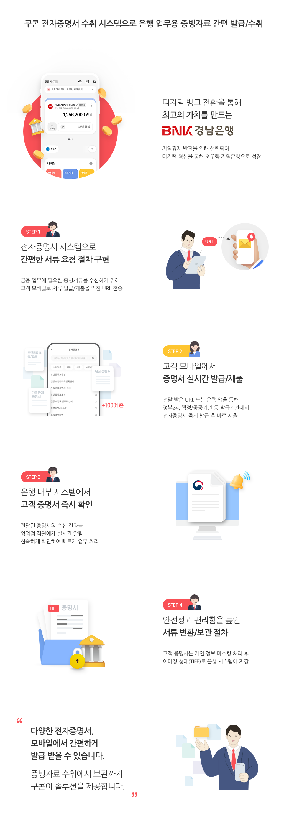 BNK경남은행