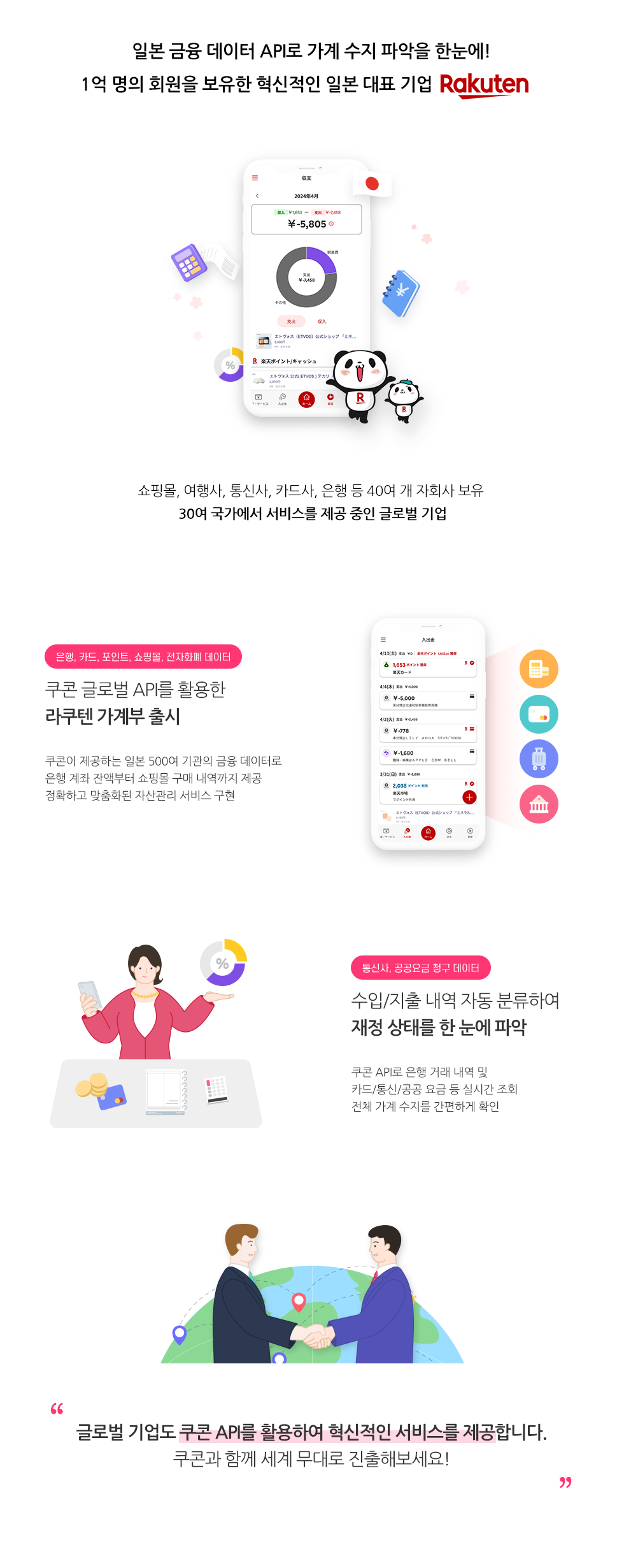 라쿠텐그룹